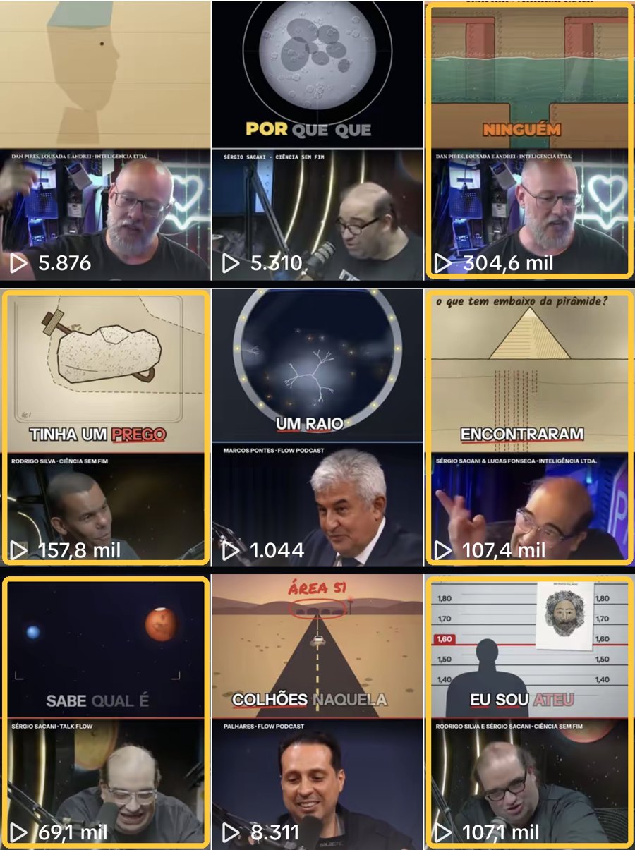 Cortes do perfil do canal: 304,6 mil, 157,8 mil, 107,4 mil, 107,1 mil e 69,1 mil visualizações